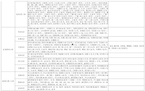 玉林腊肉爆料视频大全最新,视频大全带你领略传统美食魅力