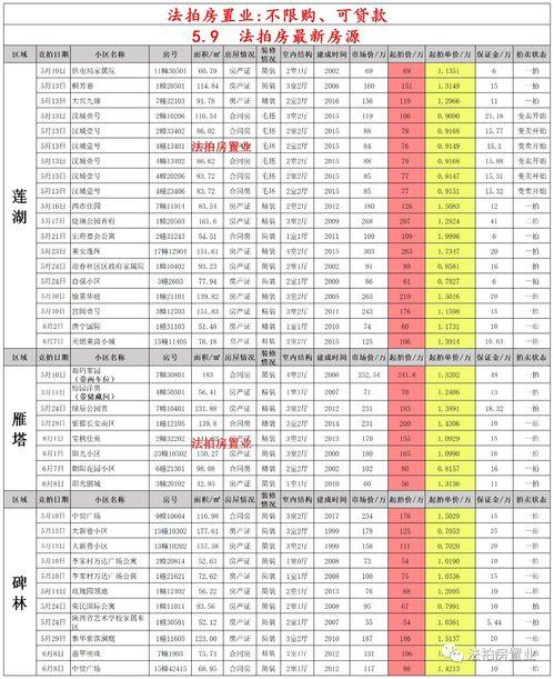 西安大雁塔爆料案件最新,揭秘背后惊人真相