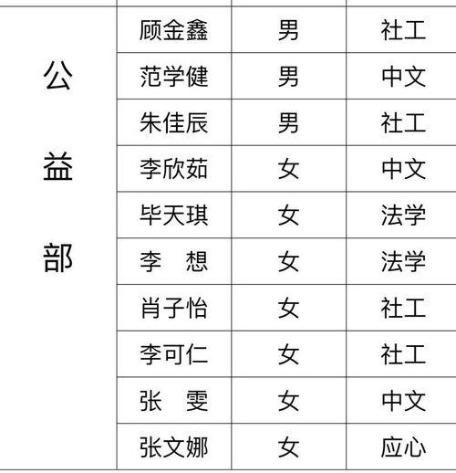 新瓜最新爆料学校